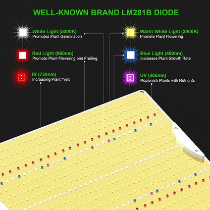 AGLEX K2000 LED Grow Light, Grow Light with Daisy Chain & Dimmable, Full Spectrum Plant Grow Lights for Hydroponic Indoor Plants Seeding - size: K2000