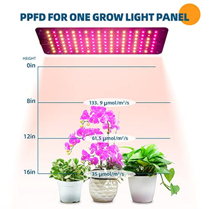 Barrina Grow Lights Panel for Indoor Plants, 4 x 10W Ultra-Thin Plant Light - size: 4 Pack