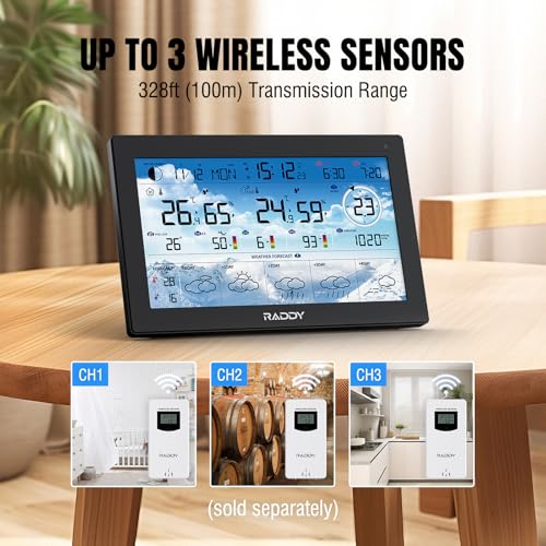 Raddy N90 Wi-Fi Weather Station, 8.8 Inch Smart App Display