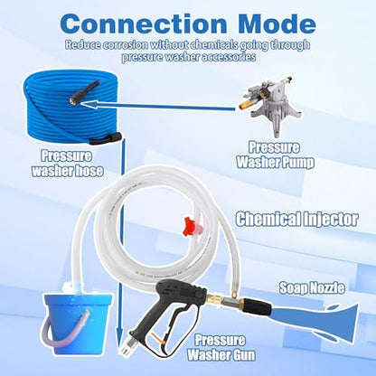JOEJET Adjustable Long Range Downstream Injection Nozzle Kit 2-2.5 GPM - size: 15 FT, style: 2-2.5 Gallons