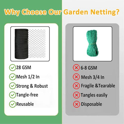 Bird Netting 20x20 Ft, 1/2 in Mesh Heavy Duty Garden Netting - size: 20×20 FT
