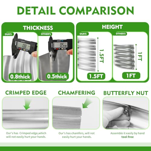 YSEJOMP 17" Tall 32" Diameter Round Raised Garden Bed Kits Outdoor Silver - color: Silver, size: 32 Dia X 16.5 inches