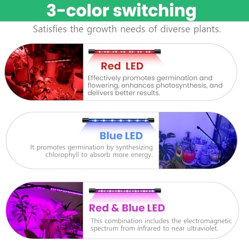 Full Spectrum 4 Heads LED Plant Grow Light for Indoor Plants - size: 4 heads