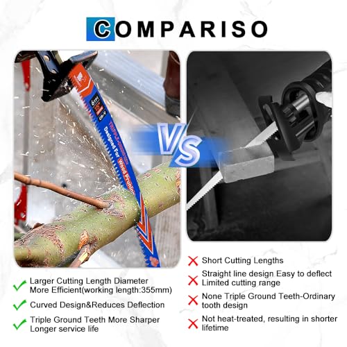 Arc Edge Reciprocating Saw Blades 12+15inch 6TPI for Pruning 4pcs - size: 15 inch + 12 inch