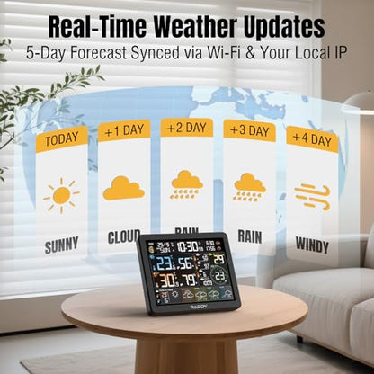 Raddy N80 WiFi Weather Station with App, 8 Inch Display Console