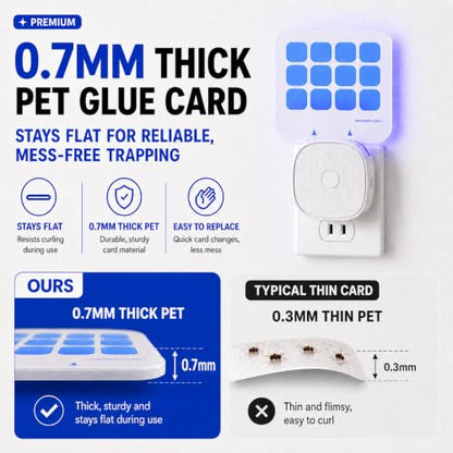 Fruit Fly Traps for Indoors Plug-in with Double-Sided Sticky Glue Cards