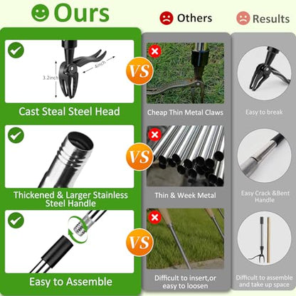 Stand Up Weed Puller Tool with 58″ Long Handle, Manual Weeder Tool