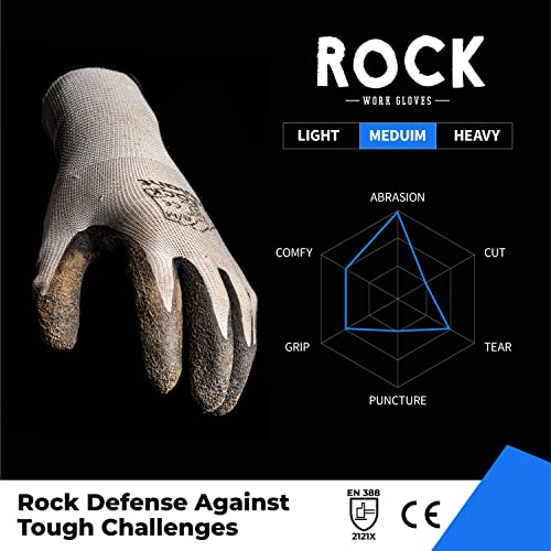 toolant Crinkle Latex Work Gloves, 120 Pairs, Gray, Large - color: Gray - 120 Pairs, size: Large
