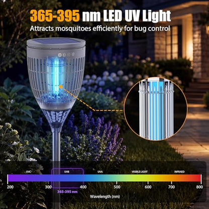 Rossetta Solar Bug Zapper Outdoor, Fly Zapper with Flame & Projector Light - color: Gray