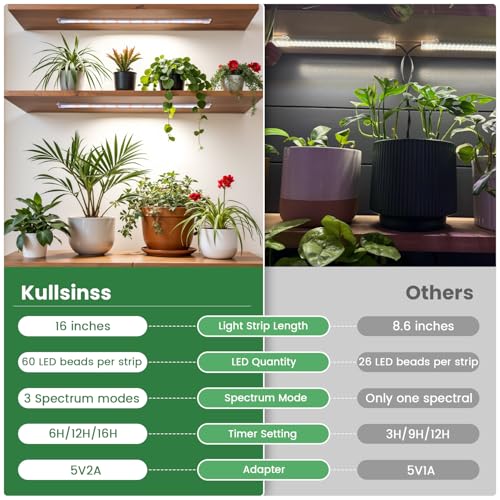 Kullsinss 16in Grow Light Strips, 2-Bar 120 LEDs Full Spectrum Plant Light - color: 2 Strip, size: 1 Pack