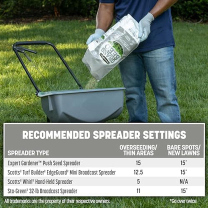 Pennington Contractors Central Grass Seed Mix, 20 lb - size: 20 LB
