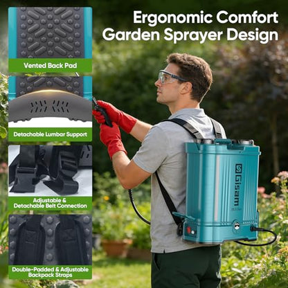 Gisam 5.3 Gal Battery Powered Backpack Sprayer-2 Batteries,Water Markings - color: blue-01