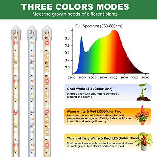 Kullsinss 16in Grow Light Strips, 2-Bar 120 LEDs Full Spectrum Plant Light - color: 2 Strip, size: 1 Pack