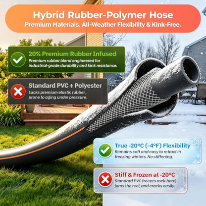 Ayleid Retractable Rubber Hybrid Garden Hose Reel, 1/2"x65ft Wall Mount - color: Deep Black, size: 65FT