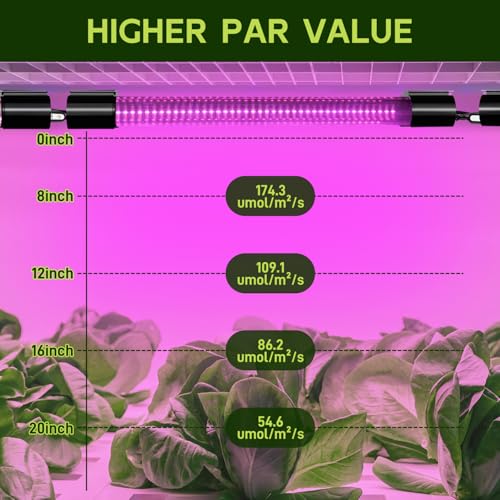 Hlite LED Grow Light 16 inch, Hanging Full Spectrum Linkable 2 Pack - color: Pinkish White, size: 16 inch-2 Pack&Timer