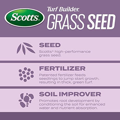 Scotts Turf Builder Grass Seed Perennial Ryegrass Mix, 2.4 lbs. - size: 2.4 lb.