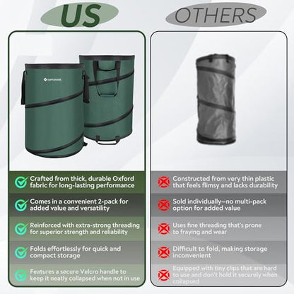 2-Pack 30-Gallon Collapsible Trash Cans, Pop-Up, RV & Camping