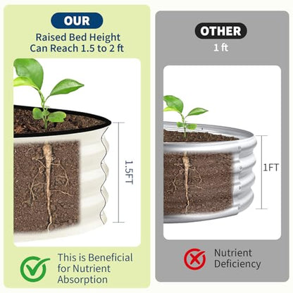 Garvee 2 Pack 8x2x1.5ft Galvanized Raised Garden Bed, Metal Planter Box - color: Beige-oval, size: 8x2x1.5ft 2pcs
