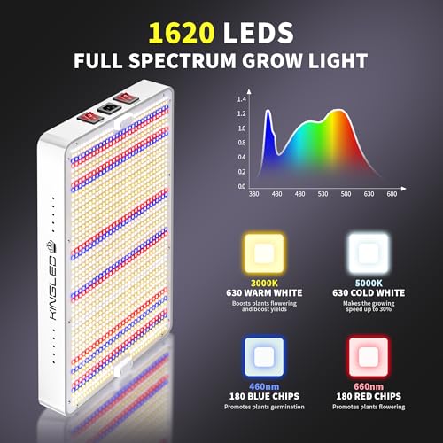 KingLED KP3000 Grow Light for Indoor Plants, Full Spectrum Plant Grow Light - size: KING3000