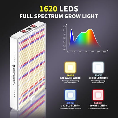 KingLED KP3000 Grow Light for Indoor Plants, Full Spectrum Plant Grow Light - size: KING3000