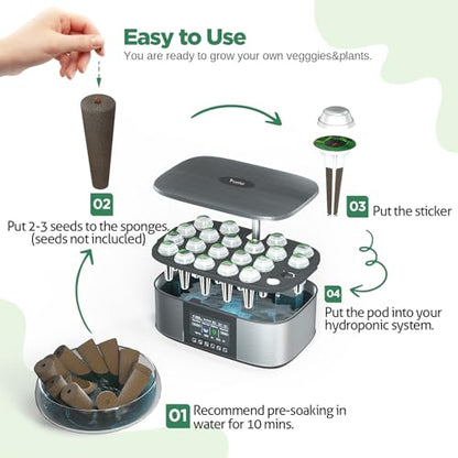 LETPOT 200 Pcs Seed Pod Kits, Replacement Root Growth Sponges Seed Pods, Seed Starter Sponges Kit for Hydroponic Indoor Garden System with 100 Sponges, 100 Stickers - size: 200 PCS