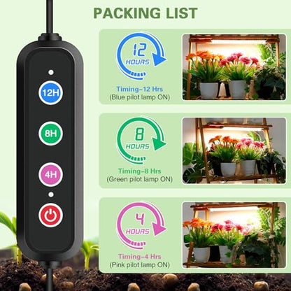 40W Full Spectrum Grow Lights Panel for Indoor Plants