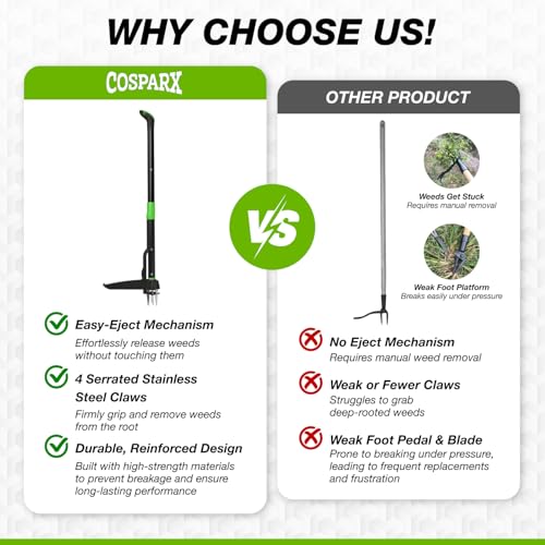 COSPARX Weed Puller Tool with Long 43” Handle, No Bending, Easy Eject – Removes Weeds Effortlessly, Sturdy Foot Pedal & Lightweight Aluminum - 4-Claw Hand Weeding Tool
