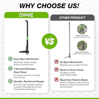COSPARX Weed Puller Tool with Long 43” Handle, No Bending, Easy Eject – Removes Weeds Effortlessly, Sturdy Foot Pedal & Lightweight Aluminum - 4-Claw Hand Weeding Tool