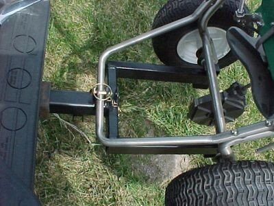 Spreader Caddy for Lesco Spreaders - Spreader Holder Hitch Mount - Rittenhouse