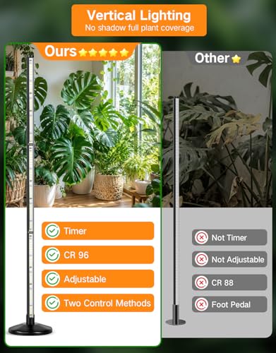 OUTON Standing Grow Lights for Indoor Plants, 36W Full Spectrum Plant Light - size: 5.25FT