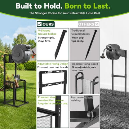Retractable Hose Reel Stand/Mounting Post, Fits All Wall-Mounted Reels