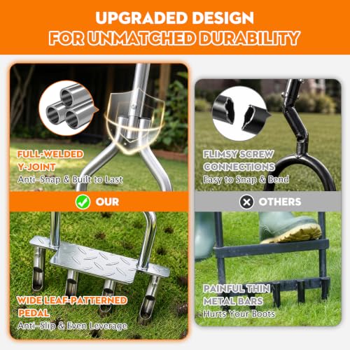 4-Tine Manual Core Lawn Aerator, 4-Inch Plug Aerator, Heavy-Duty Steel