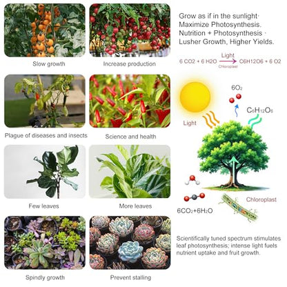 2 Pack LED Grow Light Panel Full Spectrum Lamp for Indoor Plants - color: Full Spectrum