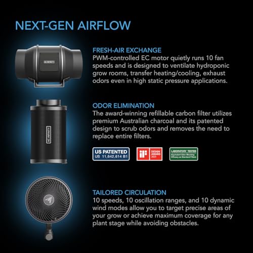 AC Infinity AI Grow System PRO 4x4, 4-Plant Kit w/ AI Controller - size: 48" x 48" x 80" PRO