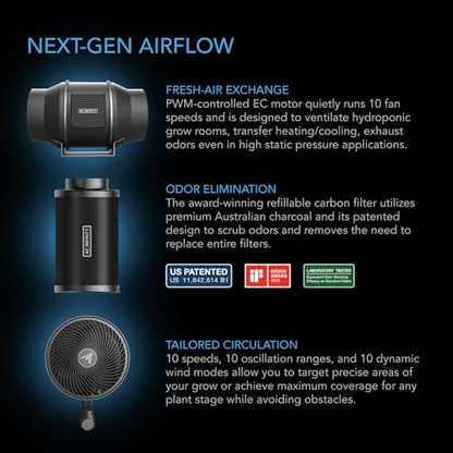 AC Infinity AI Grow System PRO 4x4, 4-Plant Kit w/ AI Controller - size: 48" x 48" x 80" PRO