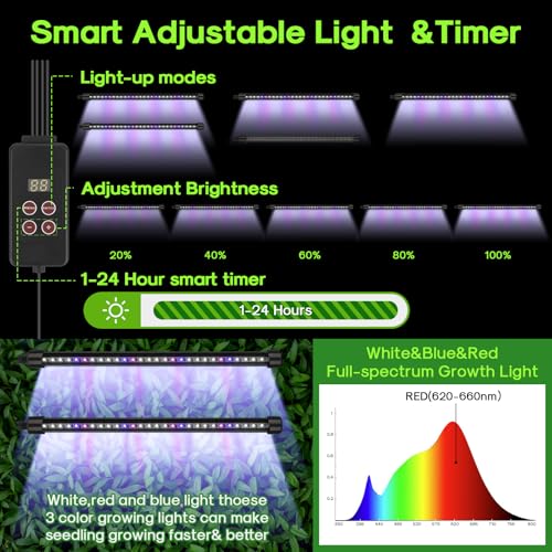 BlumWay 120-Cell Self-Watering Seed Starter Tray with Grow Light, Black - color: Black