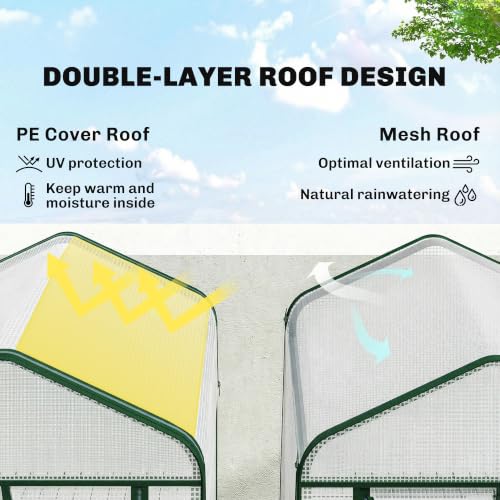 Outsunny 5 Tier Mini Greenhouse w/ Screen Roof 27.6" x 19.7" x 75.6" White - color: White, size: 5 Tier