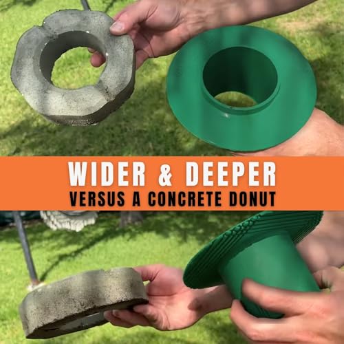 GRASSHOLE Sprinkler Head Guard Protector - Donut-Style, Prevents Mower Damage - 10 Pack - ABS Plastic - size: 10 Pack