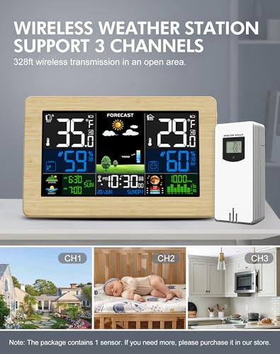 Weather Station Wireless Indoor Outdoor Thermometer, Digital Thermometer, Large Display Home Weather Stations with Weather Forecast, Atomic Clock, Barometric Pressure, B