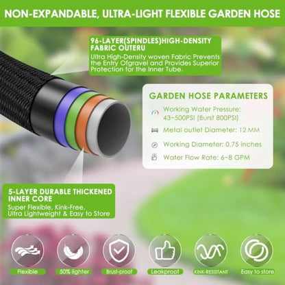 Non-Expanding Garden Hose 150 ft, 360° Anti-Kink Swivel Fittings - color: Black, size: 150ft