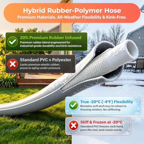 Ayleid Retractable Garden Hose Reel, 1/2"x100ft Wall Mount - color: Light Gray, size: 100FT