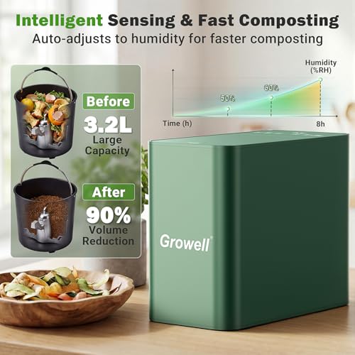 Growell 3.2L Electric Composter, Countertop Food Waste Indoor Compost Bin - color: Green
