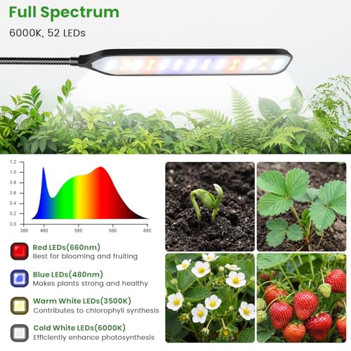 Garpsen Grow Light with Clip, Full Spectrum, Flexible Gooseneck, 2Pack - size: 2Pack