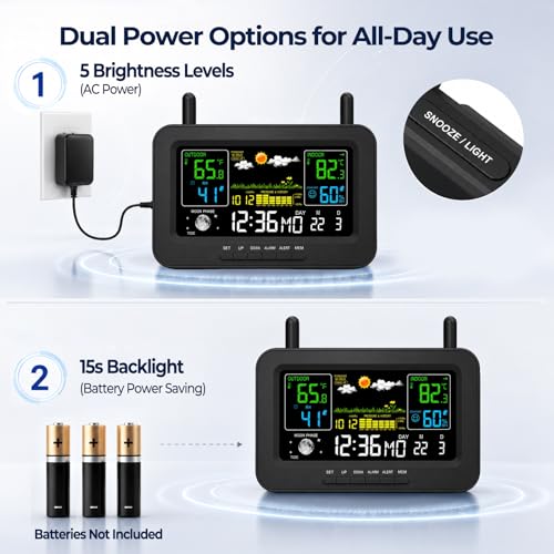 eMylo Wireless Weather Station with Remote Sensor Color Display Thermometer