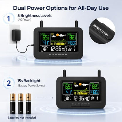 eMylo Wireless Weather Station with Remote Sensor Color Display Thermometer