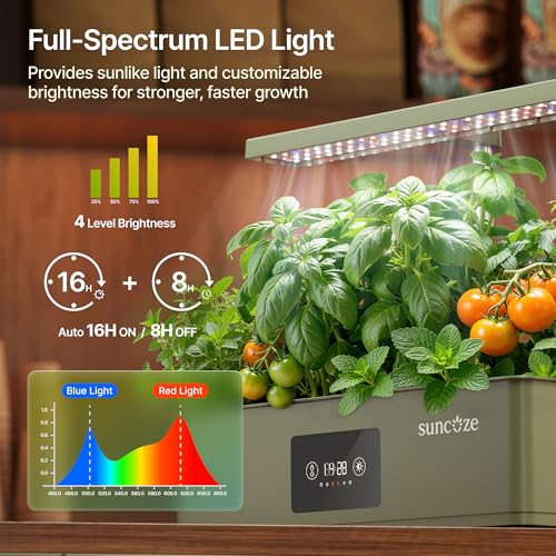 SUNCOZE Hydroponics Growing System Kit with 24W Dimmable LED Light, Green - color: Green