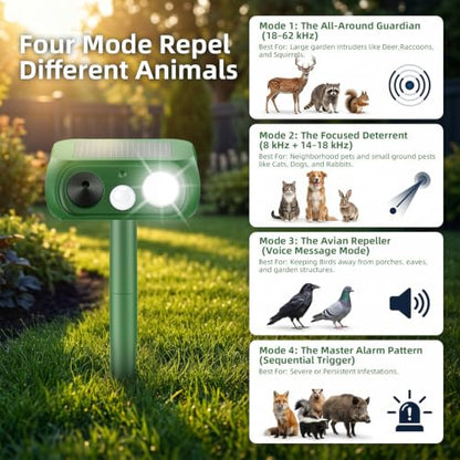 Solar Ultrasonic Animal Repellent Outdoor, 2 Pack Deer Repellent Devices