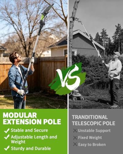 4-in-1 Cordless Pole Saw&Electric Pruning Shear, 8" 15Ft Reach, 2 Batteries - color: Green