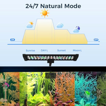 Aquarium Fish Tank LED Light - 18W Clip on Plants Lamp with Timer DIY Mode
