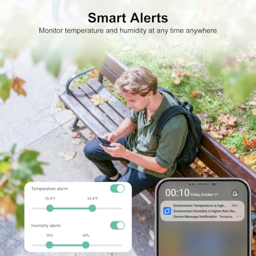 eMylo WiFi Indoor Thermometer Hygrometer with App Alert & Data Export
